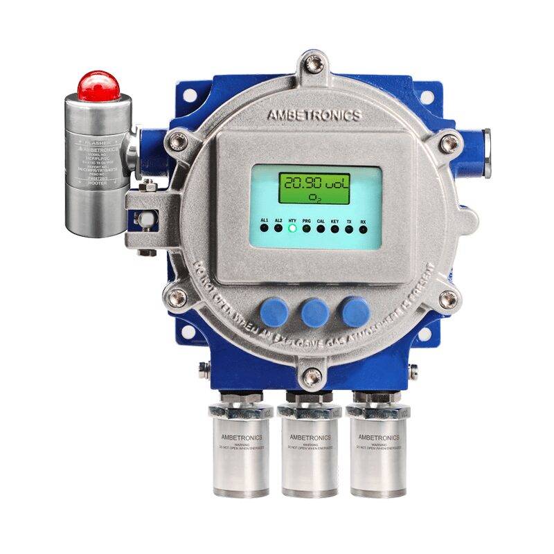 Gas Analyzer