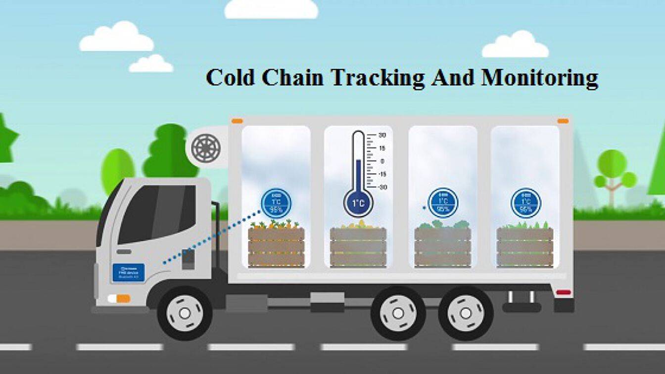Transport Cold Chain Via Tracking Transport Cold Chain Via Tracking