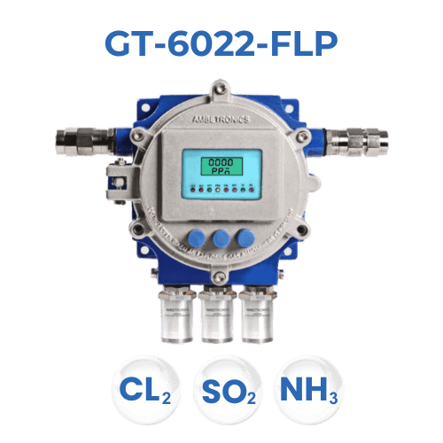Multichannel Gas Detector