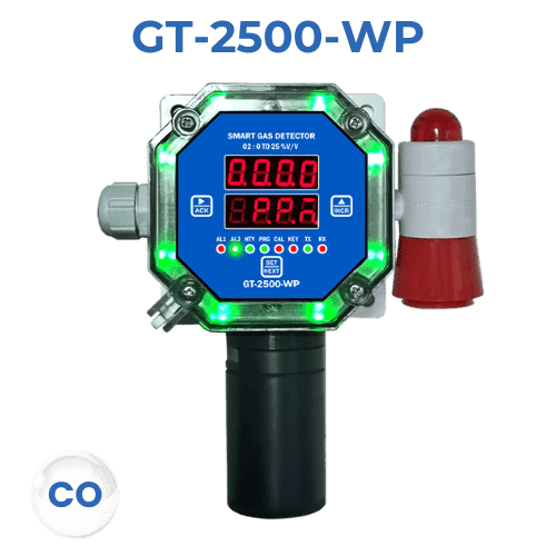 Smart Gas Detector, CO Gas Detectors in Industries, CO Gas Detectors in Car Parking, Hydrogen Sulfide Gas Leak Detector, Hydrogen Gas Detector, Gas Detector
