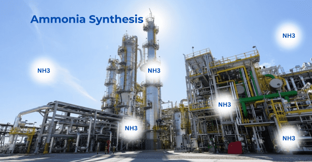 gas leak detector in ammonia production, ammonia gas detection system, brand ambetronics